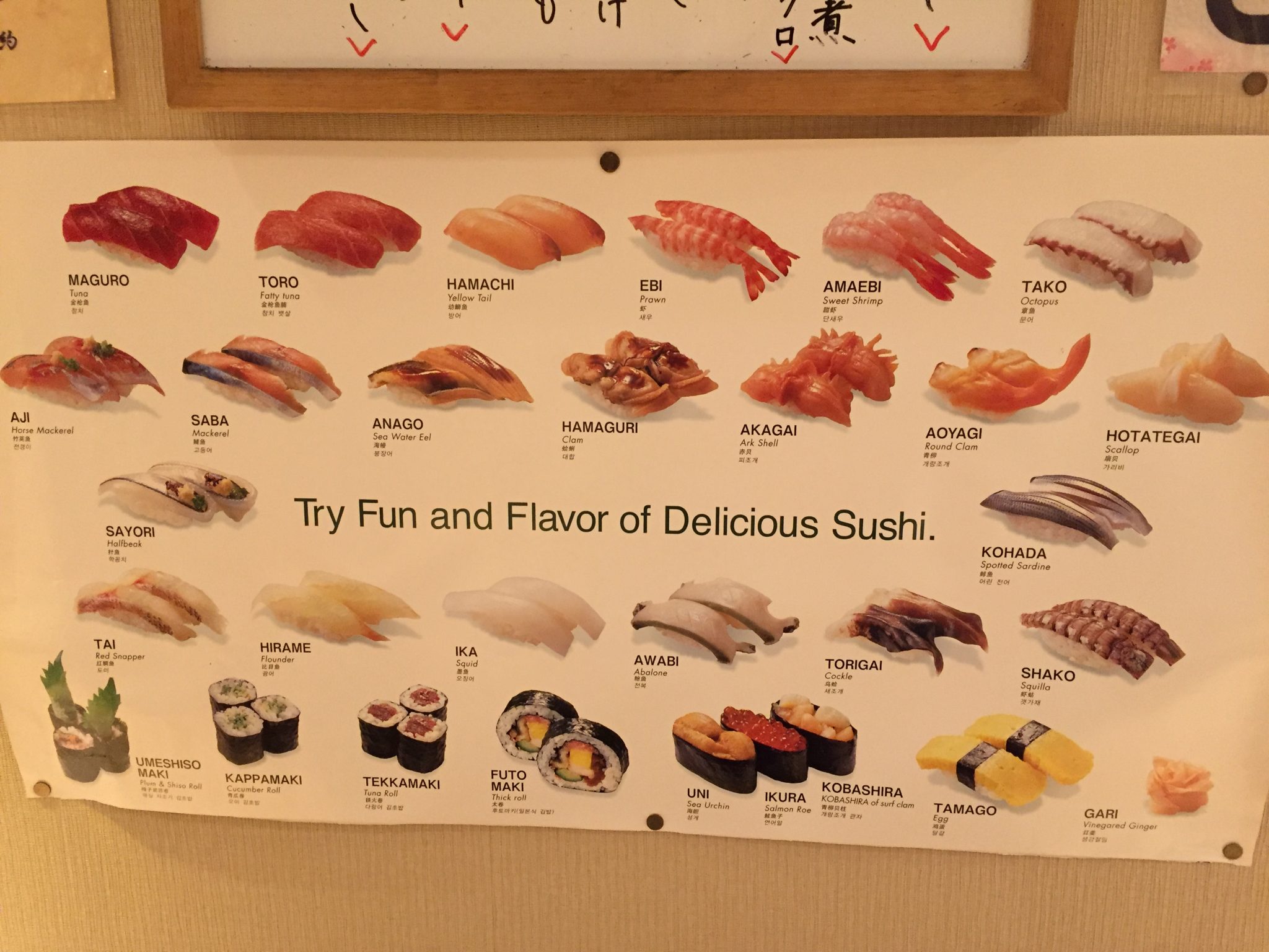 sushi menu in English